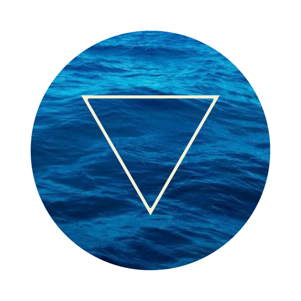 Elemento Agua para gestión de proyectos